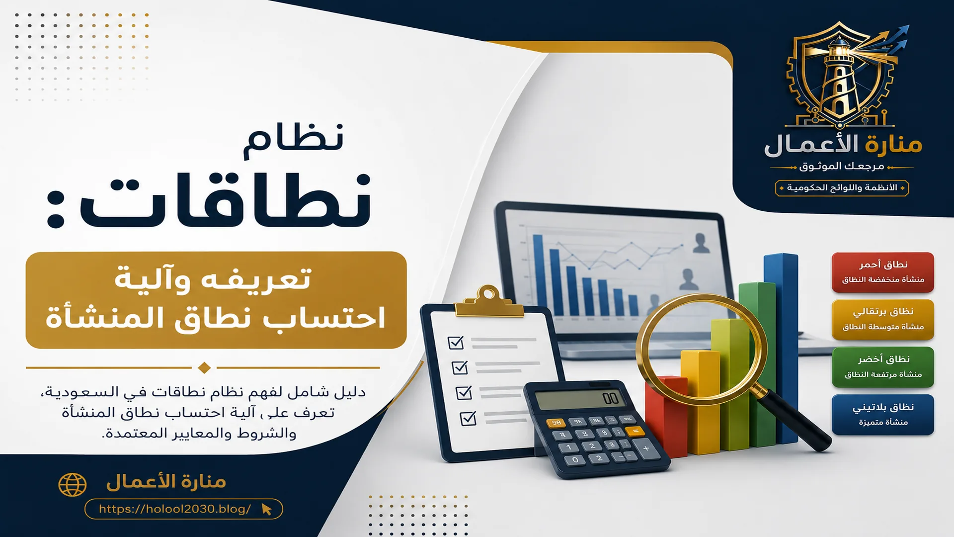 رسم توضيحي لنظام نطاقات يوضح الفئات الملوّنة وآلية احتساب التوطين في المنشآت